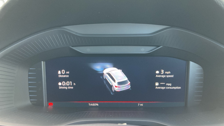 Skoda Karoq 1.5 TSI Sportline Edition 5dr DSG Petrol Estate
